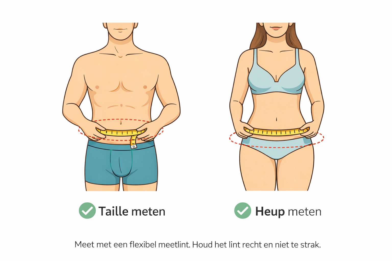 Zo meet je taille en heup voor de juiste maat incontinentie ondergoed