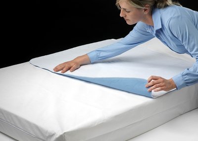 Contence Luxus wasbare incontintie bed onderlegger